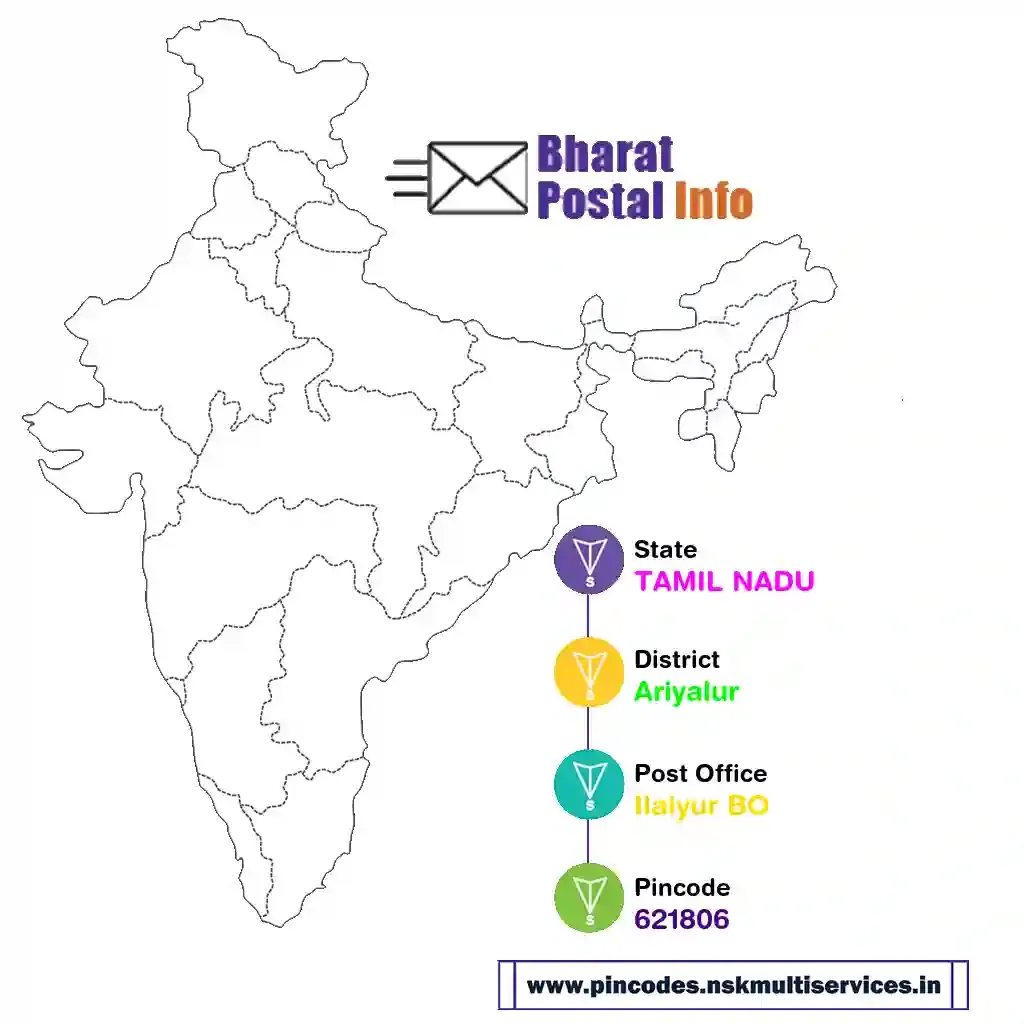 tamil nadu-ariyalur-ilaiyur bo-621806